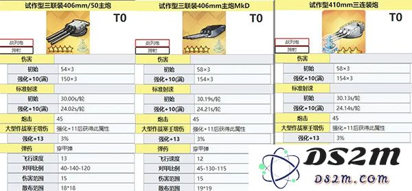 碧蓝航线伤害主炮图鉴