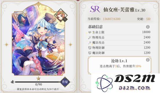 终焉誓约角色介绍