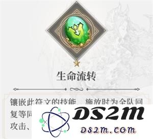 终焉誓约符文系统推荐