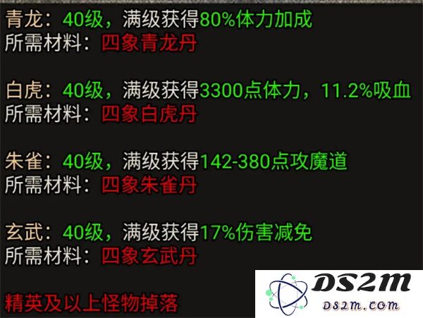 虎符传奇新手入门攻略说明