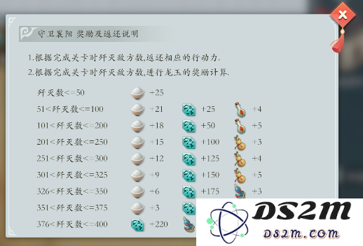 智夺军旗关卡副本攻略