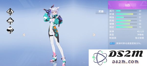 火线精英2新手武器推荐攻略