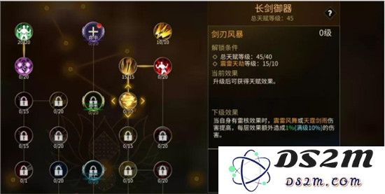 绝世战魂前传天赋系统加点全介绍说明