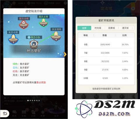 时光旅行社虚空之旅完整攻略