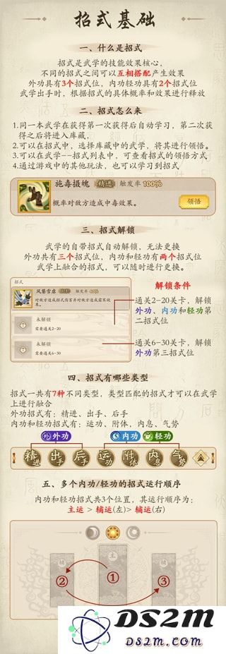 无名江湖游戏攻略
