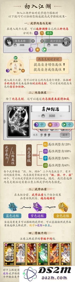 无名江湖游戏攻略
