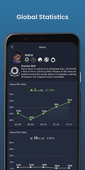 瓦罗兰特战绩查询app手机版(valking.gg) v2.6.4 安卓国际服 1