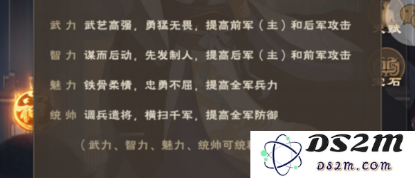 城主天下武将攻略玩法