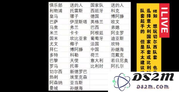 全民冠军足球新手攻略说明
