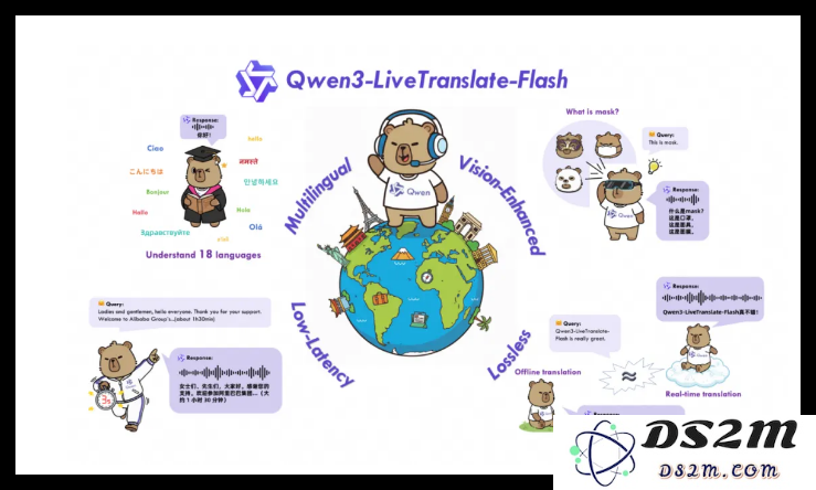 通义千问发布Qwen3-LiveTranslate-Flash3实现3秒内同传，刷新语音翻译行业的新纪录