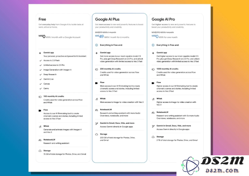 Google AI Plus 订阅服务全球推广，进一步增强高端人工智能功能的可用性