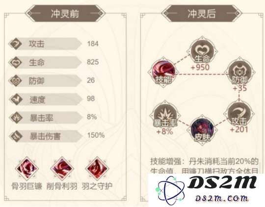 山海镜花丹朱值得培养吗 丹朱技能面板介绍：独特魅力与实战价值如何适配？