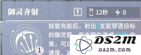 终末阵线华技能强度怎么样 华技能强度分析一览：深度解析玩法与对策！实力解析一网打尽