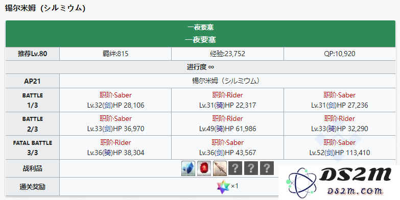 FGO黄昏的仪式剑在哪刷 黄昏的仪式剑素材掉落关卡一览：各大关卡解析及最佳刷图策略