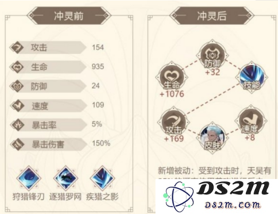 山海镜花天吴值得培养吗 天吴角色属性技能介绍：师徒情深？梦幻相随