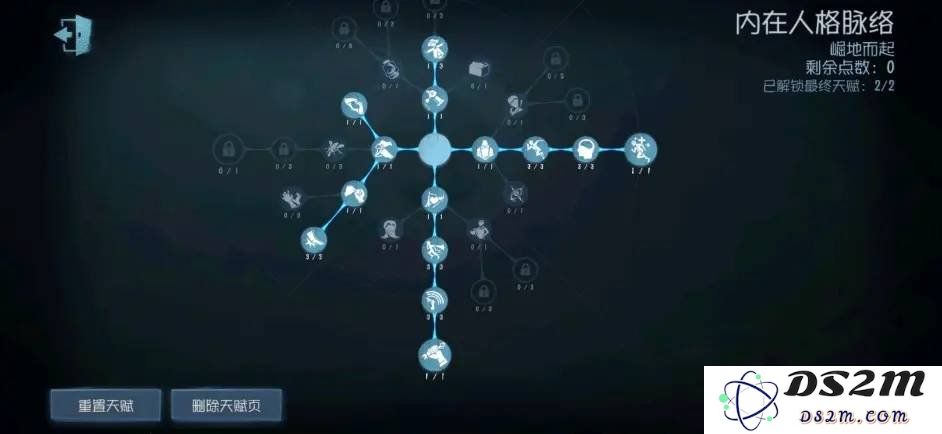 第五人格守墓人推荐什么天赋加点 守墓人天赋加点推荐：绝妙搭配解析！风云变幻！