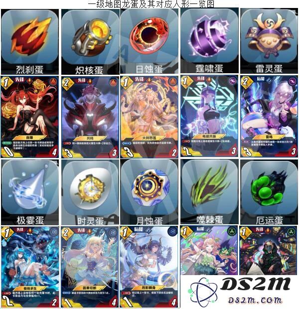 百分之一龙蛋有哪些 龙蛋的种类大全盘点一览：神秘的龙蛋，揭开梦幻的面纱！