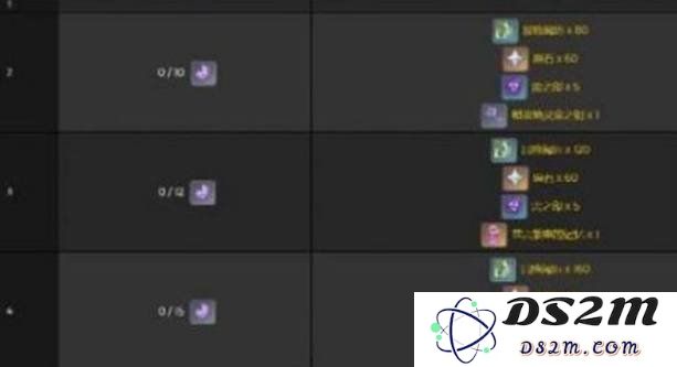 原神稻妻地灵龛钥匙怎么获得 稻妻地灵龛钥匙获得方法：轻松收集 绝妙探索